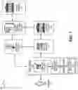 Fig. 02 - Secure remote payment transaction processing using a secure element