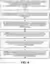 Fig. 05 - Secure remote payment transaction processing using a secure element