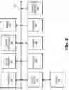 Fig. 09 - Secure remote payment transaction processing using a secure element