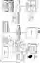 Fig. 02 - PROCESSING FINANCIAL PRODUCTS