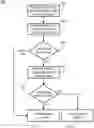 Fig. 01 - SYSTEMS AND METHODS FOR VALIDATING TRANSMISSIONS OVER COMMUNICATION CHANNELS