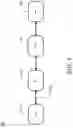 Fig. 02 - SYSTEMS AND METHODS FOR VALIDATING TRANSMISSIONS OVER COMMUNICATION CHANNELS
