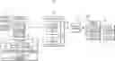 Fig. 01 - Systems and methods for single message transactions with batch settlement