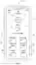Fig. 03 - METHODS FOR REMOTE TRANSACTION RECEIPT CAPTURE BASED ON EVIDENCE OF A TRANSACTION IN PROGRESS