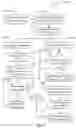 Fig. 16 - METHODS FOR REMOTE TRANSACTION RECEIPT CAPTURE BASED ON EVIDENCE OF A TRANSACTION IN PROGRESS