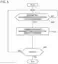Fig. 06 - Server, processing apparatus, and processing method