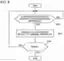 Fig. 09 - Server, processing apparatus, and processing method