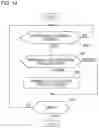 Fig. 15 - Server, processing apparatus, and processing method