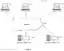 Fig. 08 - System for managing fraudulent computing operations of users performed in computing networks and methods of use thereof