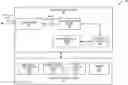 Fig. 01 - Detecting fraudulent user accounts using graphs