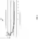 Fig. 06 - Card inactivity modeling
