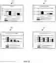 Fig. 08 - Card inactivity modeling