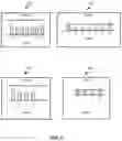 Fig. 09 - Card inactivity modeling