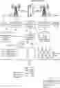 Fig. 01 - Telecommunications Data Used For Lookalike Analysis
