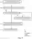 Fig. 08 - Telecommunications Data Used For Lookalike Analysis