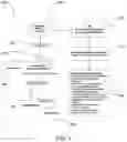 Fig. 08 - Data Analytics System, Method and Program Product for Processing Health Insurance Claims and Targeted Advertisement-Based Healthcare Management