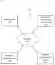 Fig. 02 - METHOD AND APPARATUS FOR MANAGING CRYPTOCURRENCY REWARDED FOR A RESPONSE SELECTED BY A DRAW AMONG RESPONSES TO A QUESTIONNAIRE