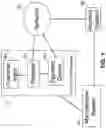 Fig. 02 - System and Method for Providing Selective Savings at a Retail Outlet