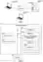 Fig. 02 - Predicting outcomes via marketing asset analytics