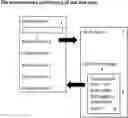 Fig. 01 - TAGGING AND RANKING CONTENT