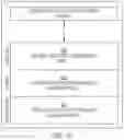 Fig. 22 - System and method for identifying bonds similar to previously traded bonds in computer platforms designed for improved electronic execution of electronic transactions