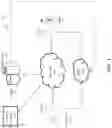 Fig. 02 - Life insurance policy application process and system