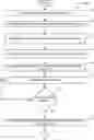 Fig. 01 - Demand-based water distribution and management systems and methods