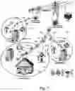 Fig. 08 - Optimal Communication Architecture for Smart Distribution Power Grid