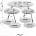 Fig. 09 - Optimal Communication Architecture for Smart Distribution Power Grid
