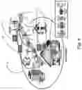 Fig. 10 - Optimal Communication Architecture for Smart Distribution Power Grid