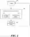 Fig. 06 - METHODS AND SYSTEM FOR MANAGING INTELLECTUAL PROPERTY USING A BLOCKCHAIN