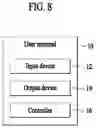 Fig. 09 - Operation method for location recommendation and apparatus therefor