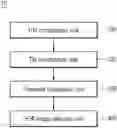 Fig. 01 - Apparatus and method for optimizing inverse tone mapping on basis of single image, and recording medium for performing method