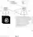 Fig. 06 - Cross modality training of machine learning models