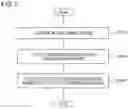 Fig. 06 - Information processing apparatus, control method, and program