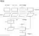 Fig. 06 - Providing a scene with synthetic contrast