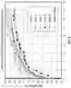 Fig. 09 - Systems for automated lesion detection and related methods
