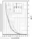 Fig. 10 - Systems for automated lesion detection and related methods