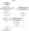 Fig. 09 - Object tracking device, object tracking method, and recording medium