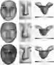 Fig. 01 - Systems and methods for assessment of nasal deviation and asymmetry