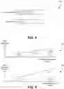 Fig. 04 - Method for compressing image data having depth information