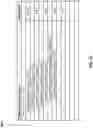 Fig. 06 - Coding of multiple-component attributes for point cloud coding