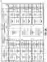 Fig. 04 - APPARATUS AND METHOD FOR IMPROVING GRAPHICS PROCESSING PERFORMANCE