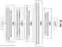 Fig. 34 - APPARATUS AND METHOD FOR IMPROVING GRAPHICS PROCESSING PERFORMANCE