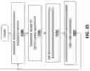 Fig. 47 - APPARATUS AND METHOD FOR IMPROVING GRAPHICS PROCESSING PERFORMANCE