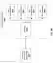 Fig. 48 - APPARATUS AND METHOD FOR IMPROVING GRAPHICS PROCESSING PERFORMANCE