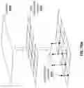 Fig. 87 - APPARATUS AND METHOD FOR IMPROVING GRAPHICS PROCESSING PERFORMANCE