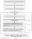 Fig. 08 - Virtual stage based on parallel simulation