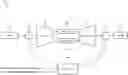Fig. 01 - Automated apparel design using machine learning