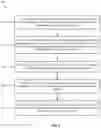 Fig. 07 - Automated apparel design using machine learning